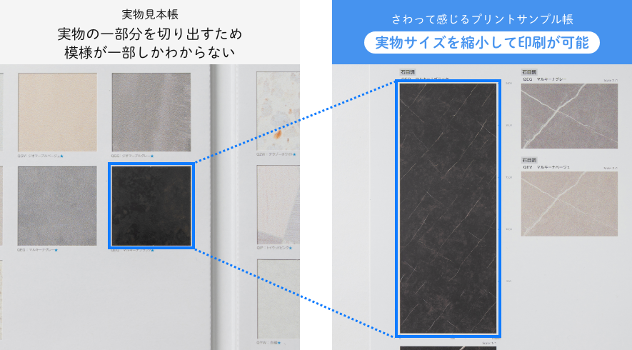 実物見本帳との比較：さわって感じるプリントサンプル帳は表面の特殊加工で肌触りを再現